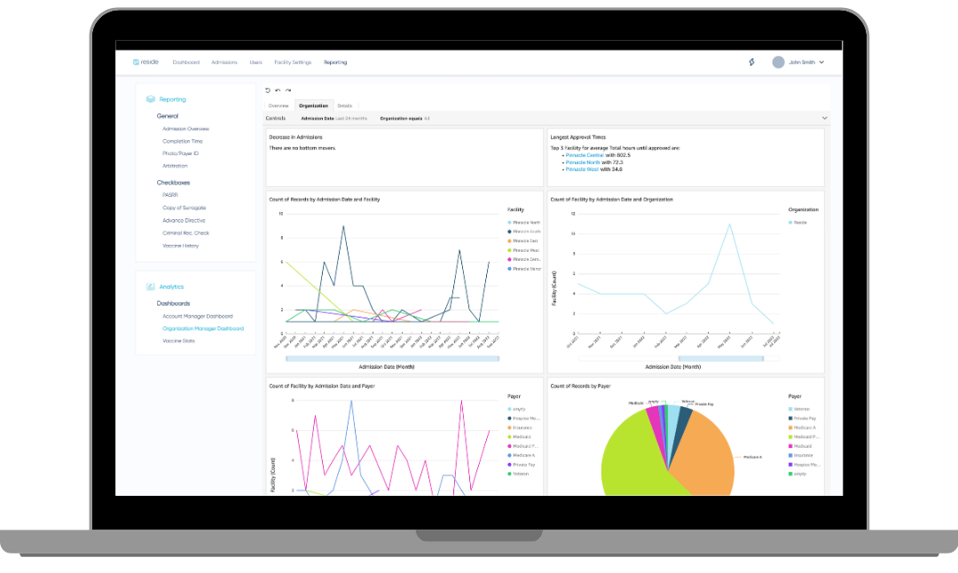 Laptop displaying Reside admissions dashboard analytics with charts and performance metrics